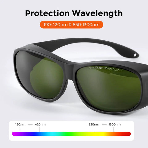Top Notch Fiber Laser Safety Goggles For 1064Nm Eye Protection And Laser Engraving Gear showcasing black frames and protection wavelengths.