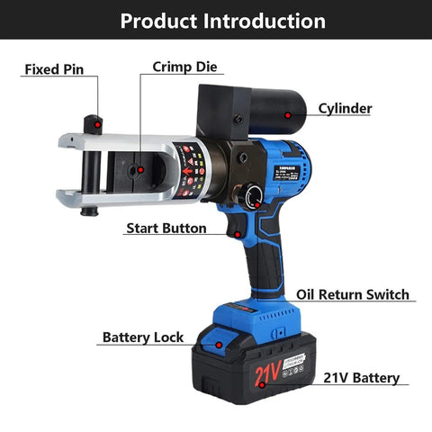 Badass Electric Hydraulic Crimping Pliers With Rock Solid 4.0 Ah Battery Packs featuring crimp die, start button, and battery lock.