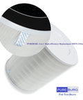 Replacement Filter For Afloia MAX MAGE MAGE PRO Honati MAX AP2202I Sans Large Room Air Purifiers H13 True HEPA filter close-up