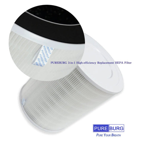 Replacement Filter For Afloia MAX MAGE MAGE PRO Honati MAX AP2202I Sans Large Room Air Purifiers H13 True HEPA filter close-up