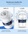 Replacement Refrigerator Water Filter For MWF MWFP MWFA GWF HDX FMG1 WFC1201 RWF1060 197D6321P006 Kenmore 9991, easy swap, NSF42 certified