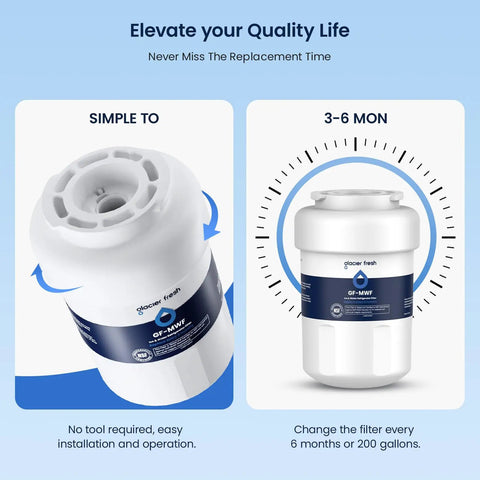Replacement Refrigerator Water Filter For MWF MWFP MWFA GWF HDX FMG1 WFC1201 RWF1060 197D6321P006 Kenmore 9991, easy swap, NSF42 certified