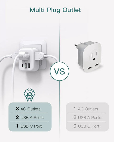 Comparison of 6 In 1 European Travel Plug Adapter with 3 US Outlets, 2 USB A, 1 USB C vs single plug with fewer ports