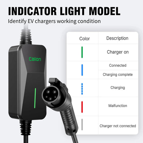 Indicator light model for Portable 32 Amp Level 2 EV Charger With 25 Foot Cable And Nema 14-50 Plug showing charging status.