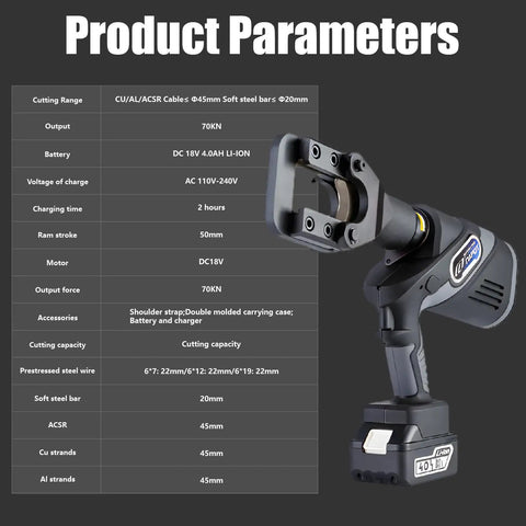 Beast Of A 70KN Electric Ratchet Cable Cutter For Copper Aluminum And ACSR Cables Up To 45mm next to product specifications chart