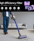 Filter image illustrating 2 Pack Replacement Vacuum Filters For V11 Animal V11 Torque Drive V11 Complete V11 Extra And V15 Detect V15s Detect Cordless Vacuums Washable Reusable Pet Hair Dirt Dust