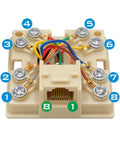 RJ31X Telephone Jack Terminal Block With Shorting Bar For Alarm And Telco Lines, 8 screw terminals, beige ABS housing