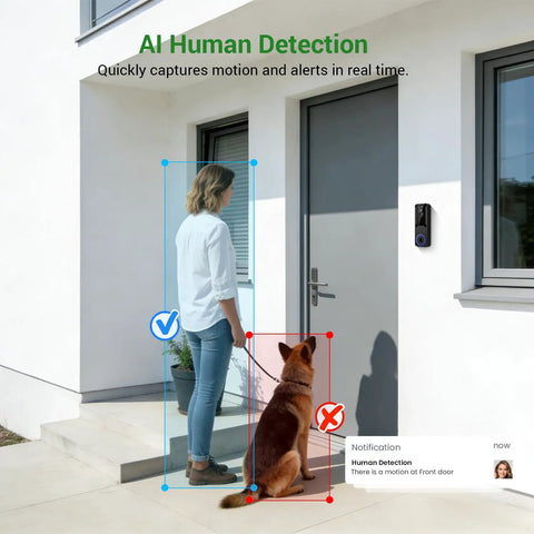 Person with dog at door monitored by 1080p Wireless Outdoor Dome Security Camera With Night Vision And Two Way Audio Smart AI Human Detection For Real Time Live View Battery Powered 2.4GHz WiFi Only Cloud Storage Sold Separately