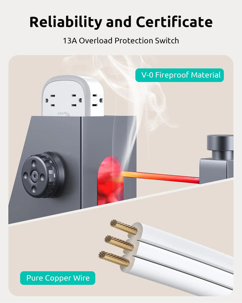 360 Degree Rotating Flat Plug Surge Protector Power Strip With 1 Foot Extension Cord showing fireproof material and copper wire.