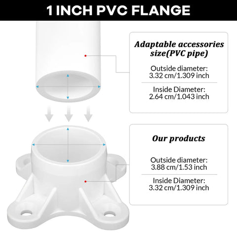 Diagram showing 12 Pack PVC Flanges For 1 Inch PVC Pipe Table Screw Cap Fittings with dimensions and compatibility details.