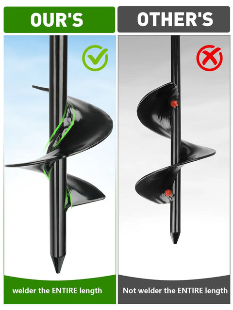 Comparison of welded and non-welded tips of Beefy Heavy Duty Ground Anchors Kit 4 Pack 30 Inch Anchors With Fifty Foot Three Sixteenth Inch Galvanized Cable Turnbuckles Carabiners And Rope Clamps For Sheds Trees Trampolines Greenhouses Swing Sets And Tents.