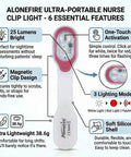 Clip On Led Flashlight With Magnetic Ends Hands Free Night Light with essential features diagram.