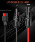 Close-up of Anderson connectors, male and female, part of the 4 In 1 Solar Connector Kit With DC7909 DC5521 Anderson And XT60 Adapters.