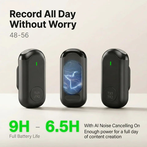 Wireless Mini Lapel Microphone For iPhone And Android, Plug And Play, 3 unit set with battery life details, no Bluetooth.