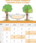 Illustration showing dimensions for hanging hammocks with tree distance and height guide