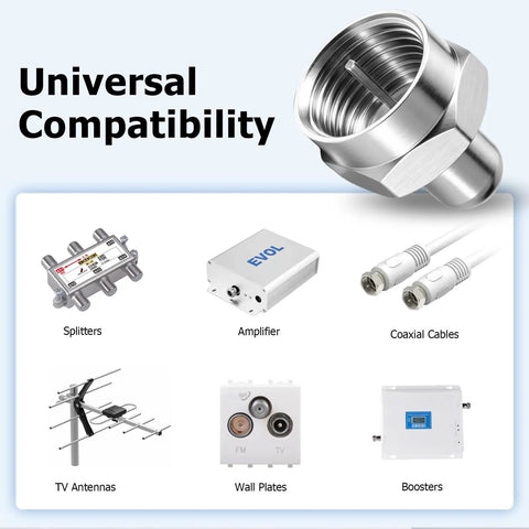 Coax Cap Covers 10 Pack 75 Ohm Unused Coax Port Terminators Stop Signal Leakage And Pixelation with compatible devices shown