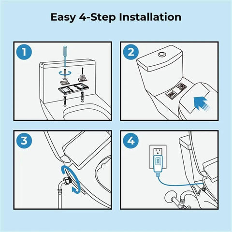 Electric Bidet Smart Toilet Seat For Elongated Bowls installation guide showing four easy steps to install a bidet seat.