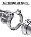 3 Inch V Band Clamp With Flange Set Stainless Steel 2 Pack For Male And Female Flanges Easy Install Close Up Image