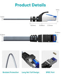 Cat8 Ethernet Cable 50 Ft Nylon Braided Shielded SFTP Patch Cord For Turbo Fast Network 40Gbps And 2000MHz Bandwidth RJ45 details