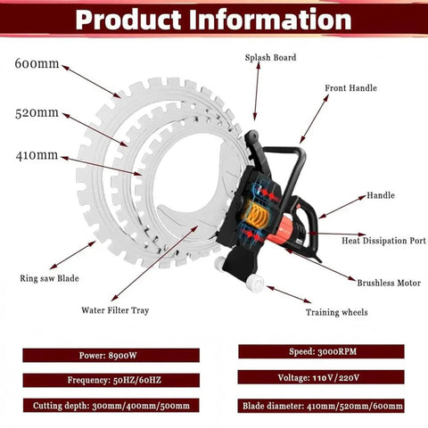 Heavy Duty High Performance Electric Ring Saw With Built Water Hose And Dust Catcher For Smooth Concrete Breaks and Deep Wall Cutting On Any Professional Job Site, showcasing blade diameters.