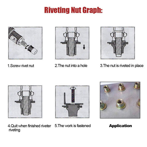 Installation process of All In One 8 Inch Rivet Nut Kit With 8 Mandrels M3 M4 M5 M6 And 1/4-20 10-24 8-32 6-32 Includes Metric And SAE Nose Pieces