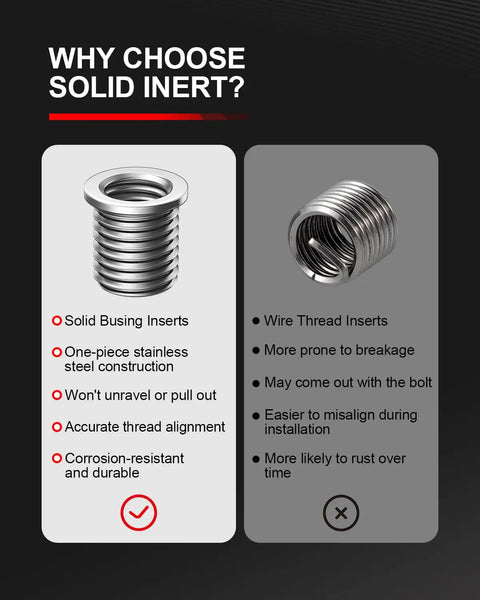 M11x1.25 Thread Repair Kit With 10 Solid 304 Stainless Inserts For Stripped Internal Threads In Engines, Automotive Parts, ATVs And Motorcycles, Beefy Stainless Steel Thread Saver For Quick And Reliable Repairs. solid vs wire insert comparison