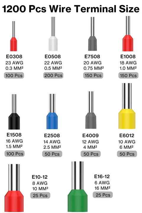 Image showing Ultimate Wire End Ferrule Kit 1200pcs with various ferrule sizes for AWG 6 to 23, 0.3 to 16 mm².