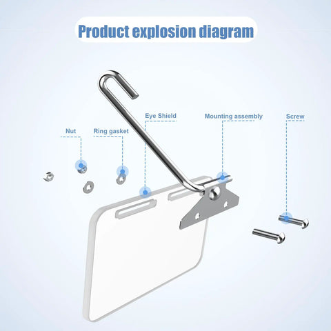 Product explosion diagram showing Heavy Duty Four By Five Inch Bench Grinder Eye Shield Two Pack thick clear polycarbonate parts.