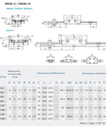 Technical diagram for MGN12H 350 Millimeter Linear Rail Guide Kit with dimensions and specifications table.