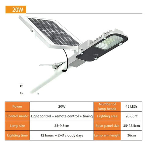Badass Outdoor Solar Security Flood Lights With Remote Control And Adjustable Bracket, 20W solar lamp with adjustable panel.