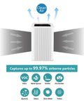 Replacement Filter For Blueair Blue Pure 121 Air Purifier With True HEPA Capability illustration of air flow and filtration