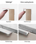 Comparison of flat white modern cabinet handles with hidden finger pulls showing big space and polished edge vs other brands.