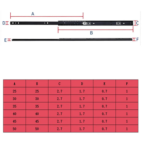 12 Inch Heavy Duty Drawer Slides With Soft Close For Smooth Quiet Glide, Easy Install, Full Extension, Built Tough Rolled Edge Reinforcement, Fits Cabinets and Furniture Drawers, Chrome Finish, dimension chart