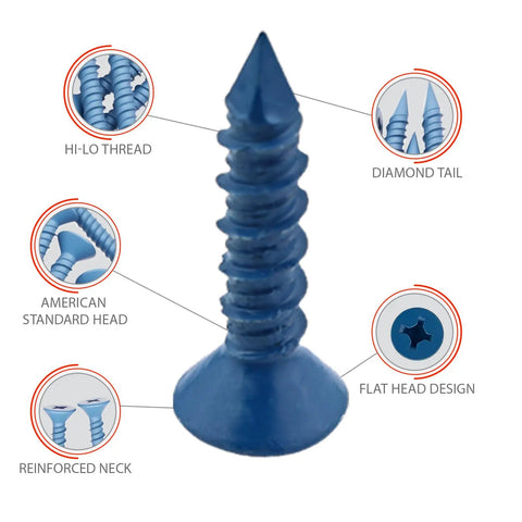 Close-up of heavy duty quarter inch by one and quarter inch blue flat head concrete screw anchor with features highlighted.