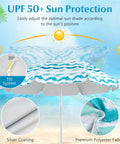 Blue Four Piece Beach Set With Sun Proof Umbrella showing tilt system and premium polyester fabric in seaside setting.