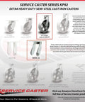 Extra Heavy Duty 10 Inch Caster Set Featuring Rock Solid Semi Steel Cast Iron Wheels displayed with load capacities and mounting options.