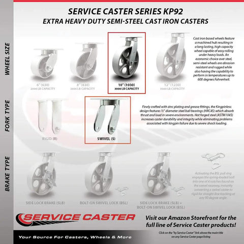 Extra Heavy Duty 10 Inch Caster Set Featuring Rock Solid Semi Steel Cast Iron Wheels displayed with load capacities and mounting options.