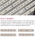 Precision Ground Flat Stock with varied tool steel markings, includes D2, A2, and O1 options. Pro Grade Tool Steel O-1 visible.
