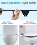 Ultra Slim Dual Nozzle Bidet Attachment For Toilet With Adjustable Water Pressure Non Electric Fresh Cold Water Seat Attachment For Feminine And Posterior Wash No Fuss Easy Install Black showcased in hand, 0.24-inch thick, compatible with most toilet seats.