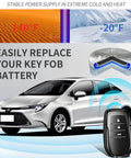 Image showing CR2354 battery pack, car, and key fob, highlighting easy replacement and extreme temperature reliability for Tesla Model X.