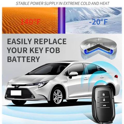 Two Pack CR2430 Key Fob Batteries For Volvo XC60 2010 2017 S60 2011 2018 XC70 2008 2016 S80 2007 2016 V60 2015 2018 V70 2008 2010 Remote Fob Replacement With Pry Tool Included