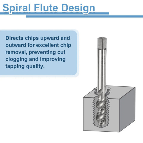 Spiral Flute Design of Sick Sharp Spiral Flute Thread Tap M14 x 1.5 Metric Machine Cutting Bit for effective chip removal.