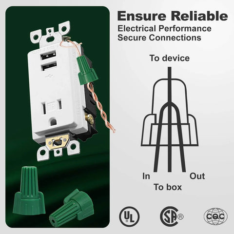 Winged Ground Wire Nuts With Hole For Easy Twist On Green Wire Caps 14-10 AWG Positive Grounding Connectors next to outlet