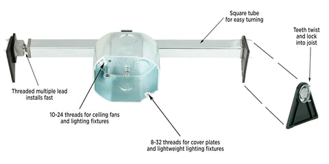 Saf-T-Brace 3 Teeth Twist And Lock Heavy-Duty Install Bracket with labels showing threaded areas and square tube for easy turning