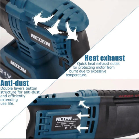 Built Tough Pro Grade Rotary Hammer Drill With 4 Modes showcasing heat exhaust and anti-dust features close-up