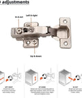Four Pack Full Overlay European Soft Close Cabinet Hinges For Kitchen Cabinets With Silent Damper showing 3-D adjustment features.
