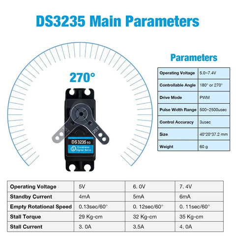 Beefy 35Kg Digital RC Servo With All Metal Gear Coreless Motor Waterproof for RC Robots Cars 270 Degree Control specs