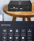 Heavy Duty Fanless Mini PC With Intel J6412 Chip And Quad 2.5G Lan Ports Plus Sim Card Slot showing USB and connectivity ports.