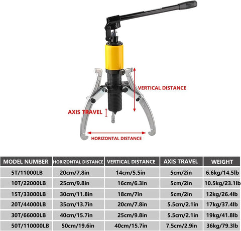 Heavy Duty 10 Ton Hydraulic Gear Puller Kit 22000 Lb 3 Jaw Bearing Remover Wheel Separator Tool, vertical and horizontal use