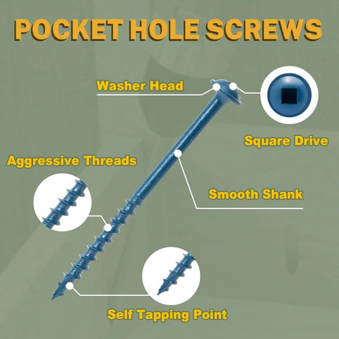 Pocket Hole Screws Kit 450 Pieces In 5 Sizes For Exterior Projects Blue Anti Rust Coated Square Drive